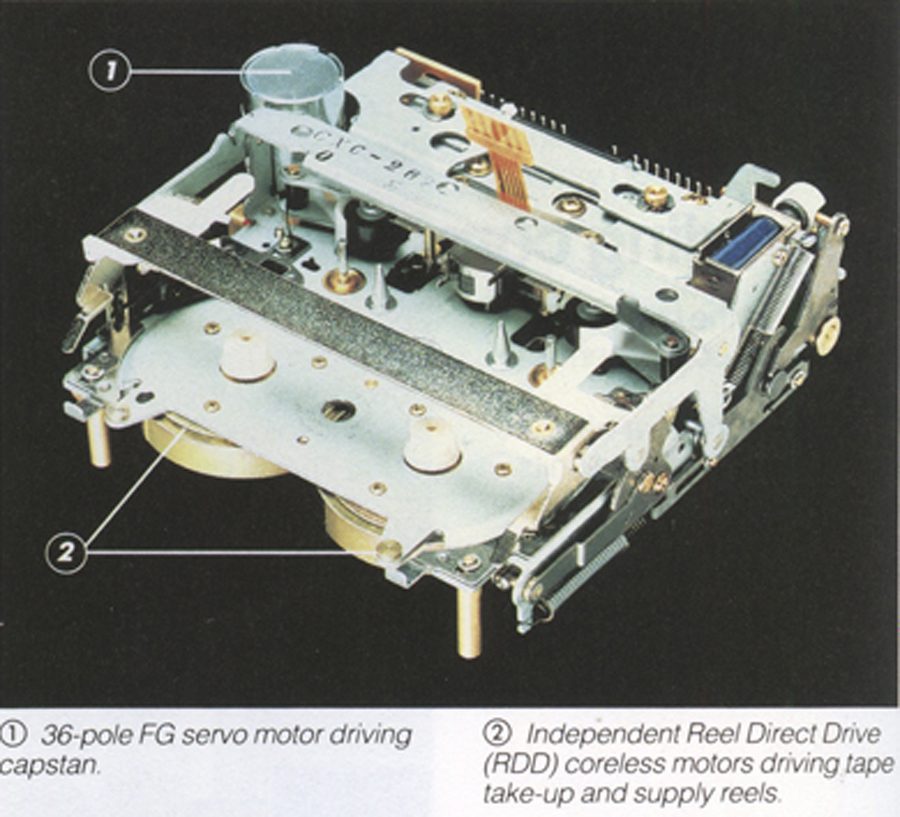 Close-up view of a tape drive mechanism showing a 36-pole FG servo motor and independent reel direct drive coreless motor.