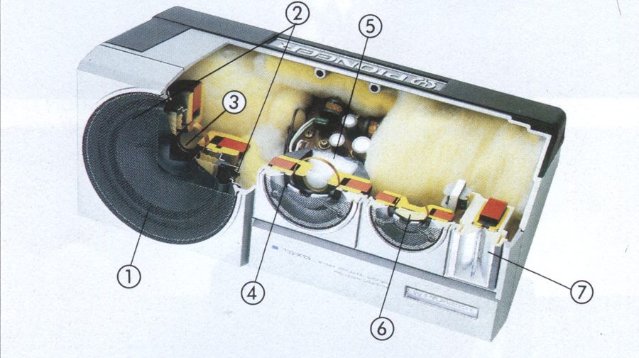 Cutaway view of a Pioneer speaker system showcasing internal components, including drivers and coils. Labels highlight key parts.