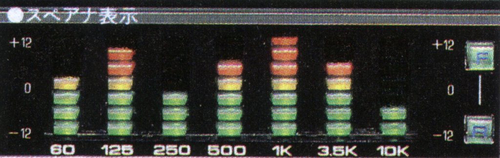 Audio spectrum analyzer display showing frequency bands: 60, 125, 250, 500, 1K, 3.5K, and 10K. Japanese text: スペアナ表示 (Spectrum analyzer display).