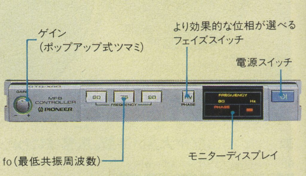 Pioneer MFB Controller with labeled Gain, Phase Switch, Power Switch, Frequency Display; Japanese interface text in the image.