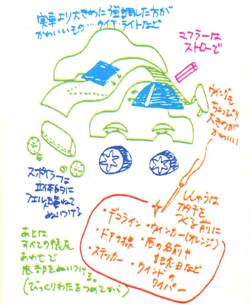 Colorful hand-drawn car sketch with Japanese notes, highlighting design ideas like tires and lights for enhancement.