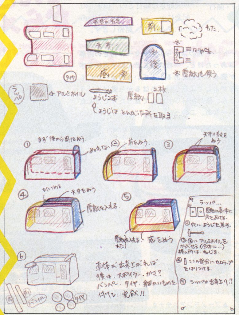 Hand-drawn train model instructions with Japanese notes, color-coded diagrams, and labeled parts for assembly guidance.