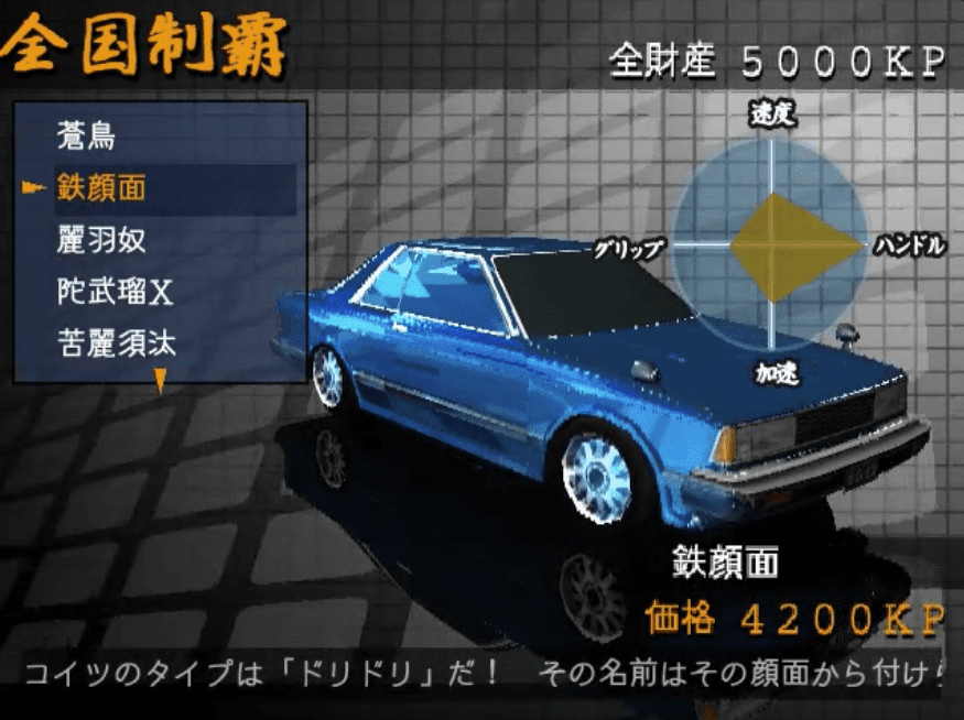 Blue vintage car with grid backdrop, Japanese text, and performance diagram in video game interface.