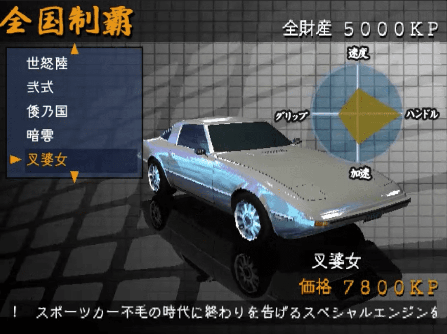 Retro Japanese video game car selection screen featuring a silver sports car with performance stats.